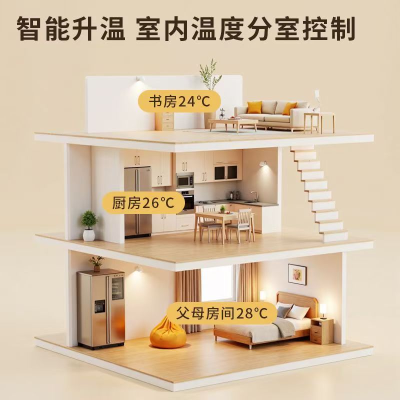 旺苍县 石墨烯电地暖公司哪家好？户型适配方案指南